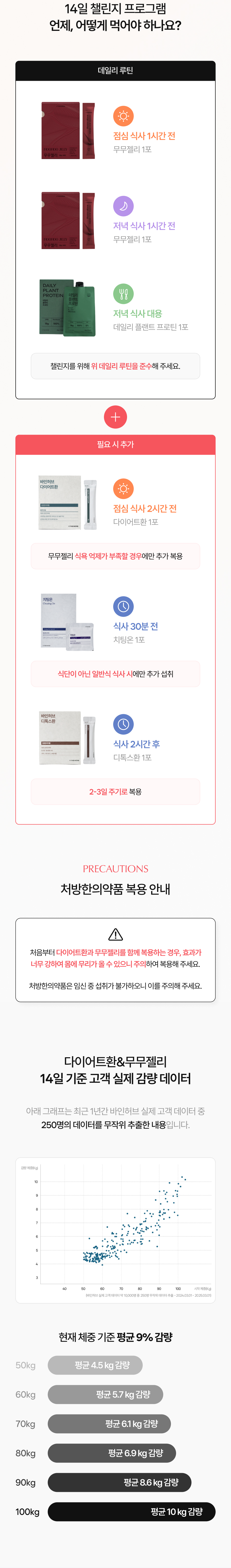 상품설명 이미지