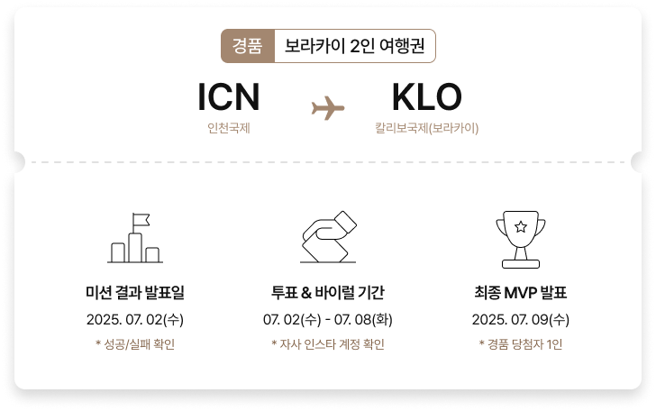 보라카이 2인여행권