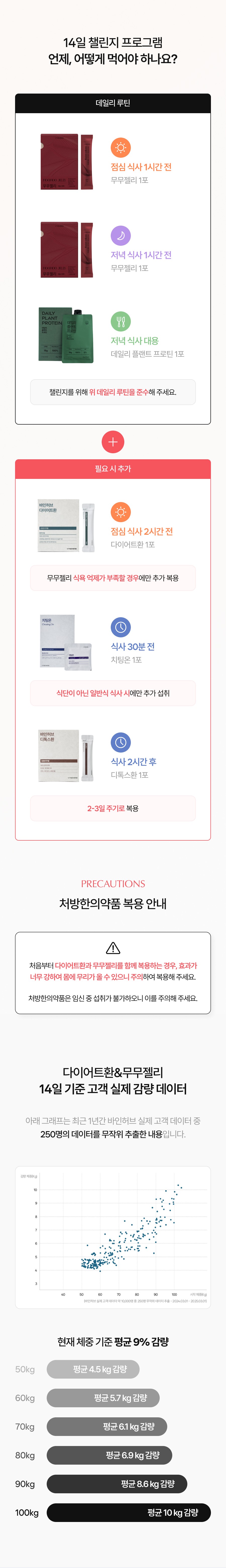 상품설명 이미지